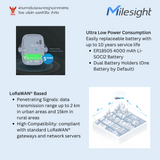 Milesight EM300-TH Temperature & Humidity sensor