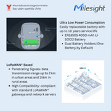 Milesight EM300-ZLD Zone Water Leak Detector
