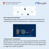 Milesight-UC300-915M IoT Controller