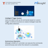 Milesight-UC300-915M IoT Controller